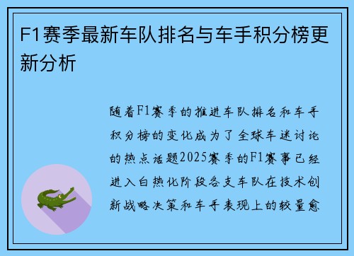 F1赛季最新车队排名与车手积分榜更新分析