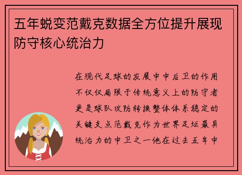 五年蜕变范戴克数据全方位提升展现防守核心统治力 五年蜕变范戴克数据全方位提升展现防守核心统治力